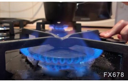 俄羅斯管道維護引發了全面關閉的擔憂，歐洲天然氣價格可能還要漲！