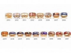 華洛芙珠寶120周年 最富收藏意義系列珠寶亮相北京