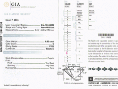 買鉆石首飾證書怎么看?