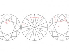 詳解GIA鉆石證書上的鉆石凈度特征繪圖