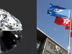 世界鉆石珠寶鑒定證書權威性一覽表
