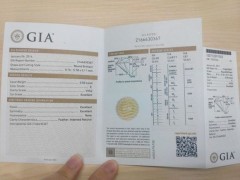 GIA和IGI證書的區別與價格差