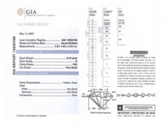 揭開“鉆石證書”的神秘面紗!