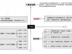 FPG財盛國際:美聯儲助力黃金多頭走勢 歐盟限價打壓石油價格