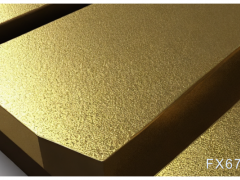 機構稱黃金投資需求不斷增長,看好2023年表現!