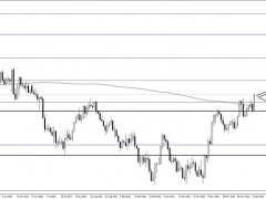 機(jī)構(gòu)：金價(jià)有望大漲至1850美元 小心美聯(lián)儲(chǔ)決議醞釀重大風(fēng)險(xiǎn)