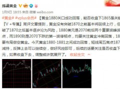 【孤魂黃金】黃金沖擊1880高位區(qū)間震蕩反復，繼續(xù)關注1865攻守
