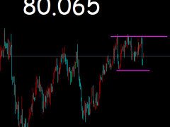 御姐析金:1.30黃金,原油,鎊日本周展望及日內分析