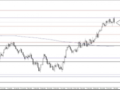 黃金突然“崩跌”48美元!逾70美元大跌一觸即發(fā)?黃金、白銀、原油最新操作策略