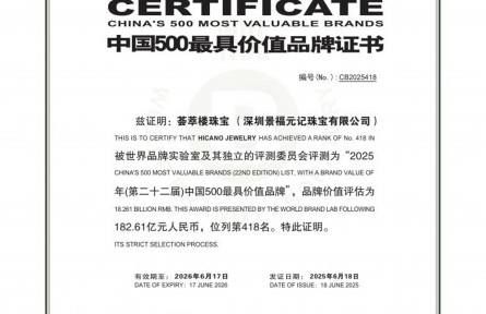 薈萃樓珠寶榮登2025《中國500最具價值品牌》榜單